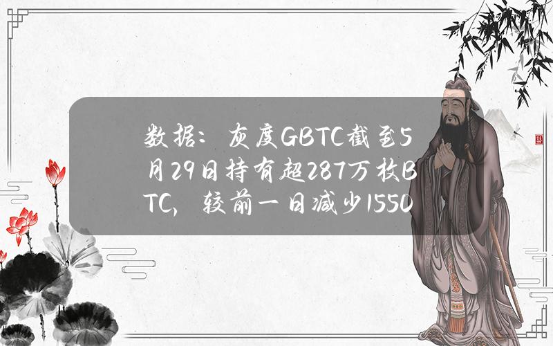 数据：灰度GBTC截至5月29日持有超28.7万枚BTC，较前一日减少1550.1133枚