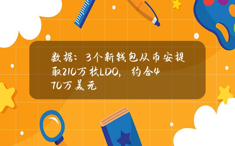 数据：3个新钱包从币安提取210万枚LDO，约合470万美元