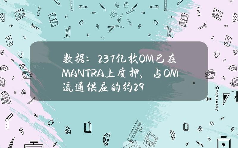 数据：2.37亿枚OM已在MANTRA上质押，占OM流通供应的约29%