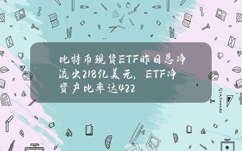 比特币现货ETF昨日总净流出2.18亿美元，ETF净资产比率达4.22%