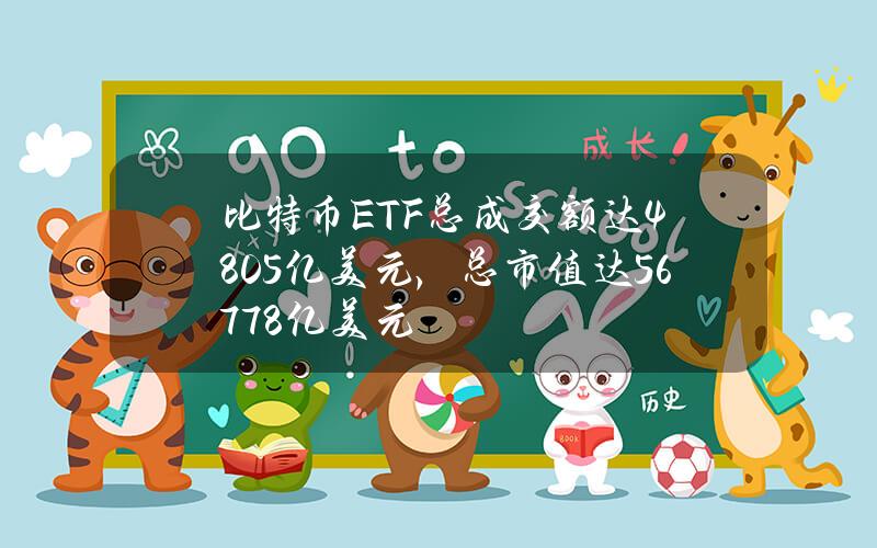 比特币ETF总成交额达48.05亿美元，总市值达567.78亿美元