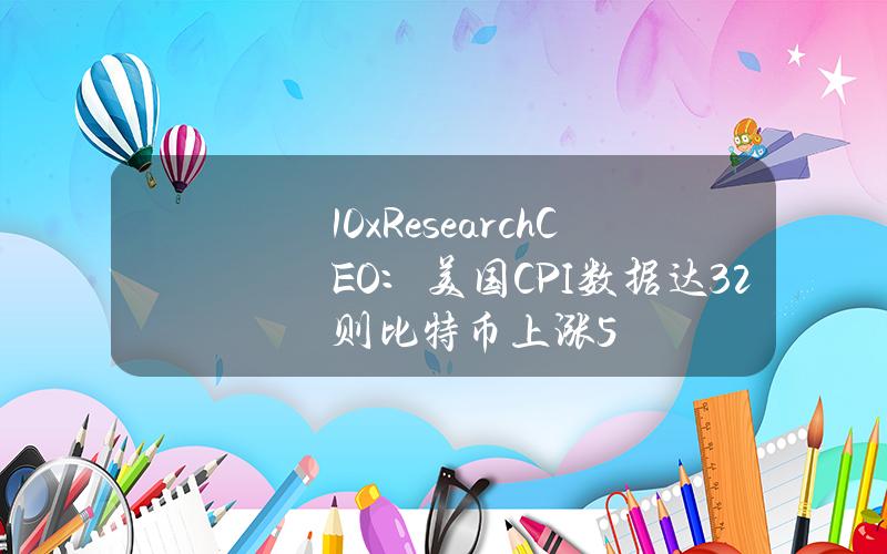 10xResearchCEO：美国CPI数据达3.2%则比特币上涨5%