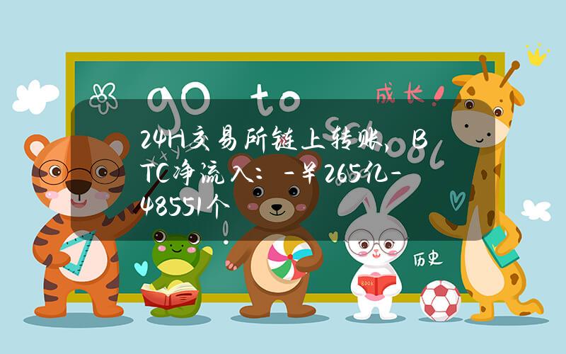 24H交易所链上转账，BTC净流入：-￥2.65亿（-485.51个）