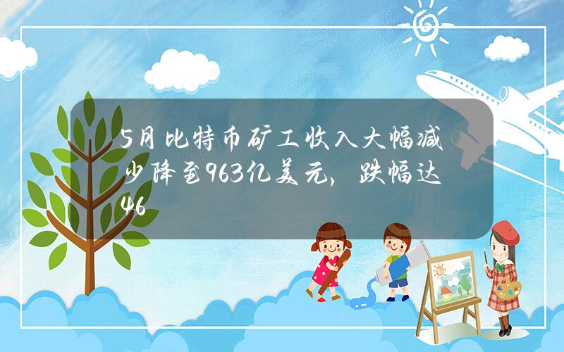 5月比特币矿工收入大幅减少降至9.63亿美元，跌幅达46%