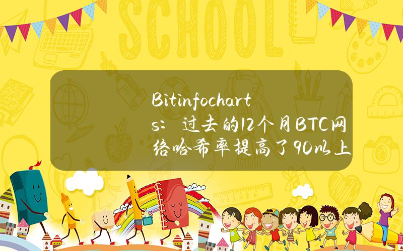 Bitinfocharts：过去的12个月BTC网络哈希率提高了90%以上