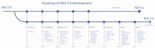 公链的困境与破局——跨链技术