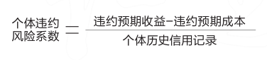 区块链10周年，这只是一种过渡性的技术？