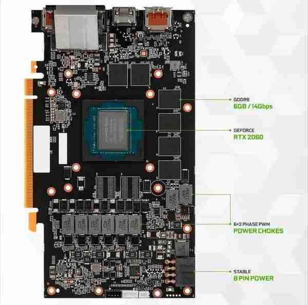 一刀砍成残血NVIDIA封杀RTX 3060挖矿性能