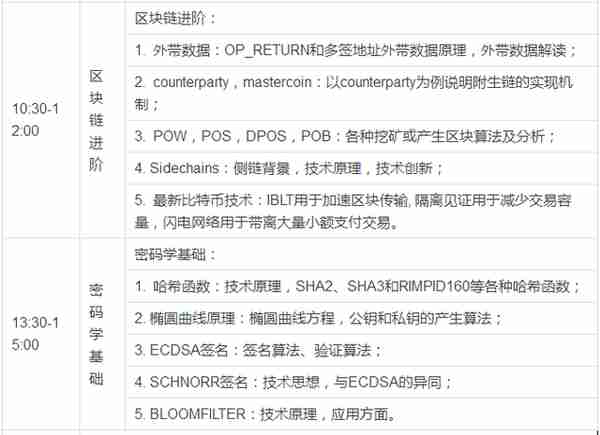 揭秘区块链培训乱象：3天产出80个讲师