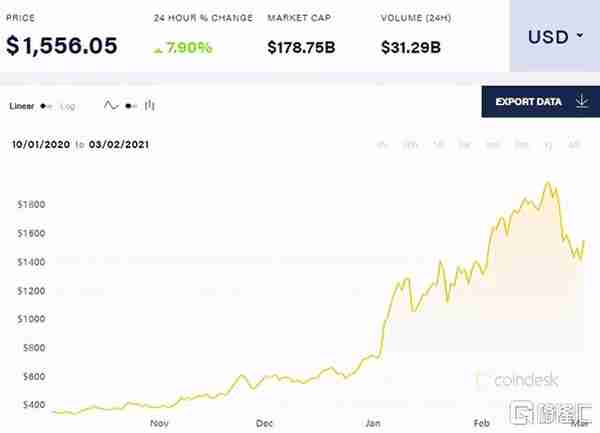 持币、挖矿马不停蹄，超高算力助推500.com华丽转身