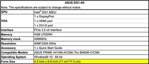 Intel独显DG1参数曝光：4G显存 能挖矿？