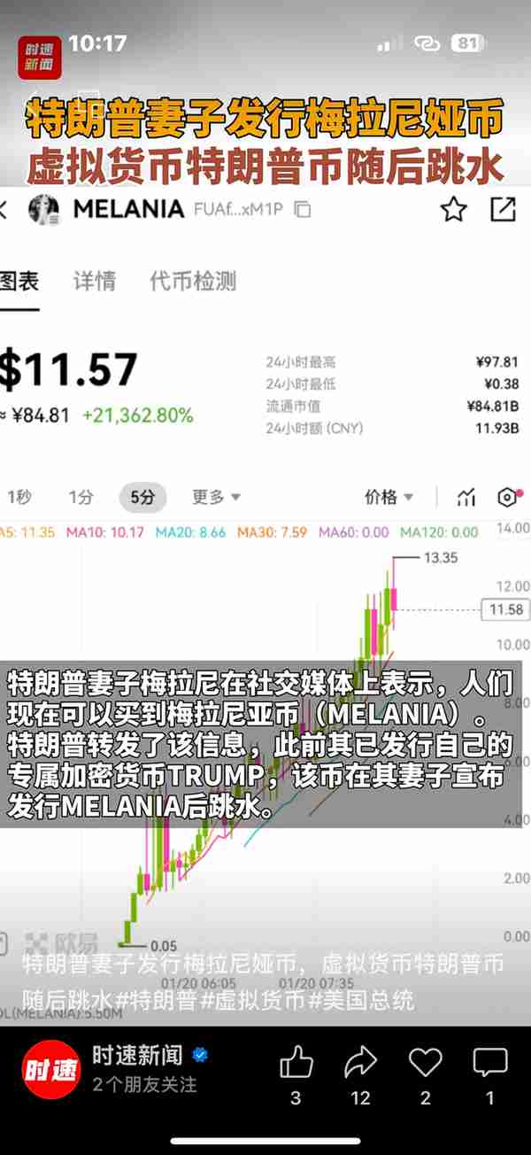 币圈地震，40万人爆仓！特朗普夫妇联手发币，比特币“黯然神伤”！